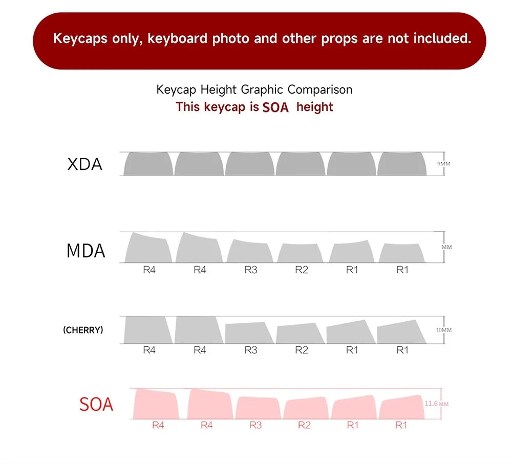 Ensemble de touches Kawaii Snack Bunnies
